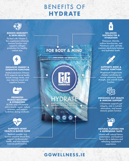HYDRABUNDLE (3 G&G Hydrates)